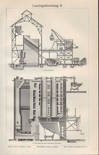 Lithografie 1909
