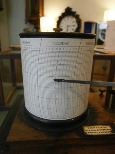 Barograph charts inches 52 - "charts, inches"