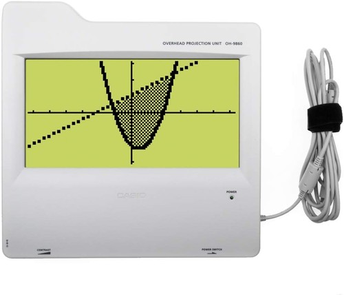 Casio 9860 overhead display - casio, overhead-display
