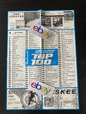 MUSIKMARKT CHARTS POSTER