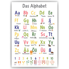 Kinderposter Alphabet Lernposter ABC Kinderzimmer Wandbild Einschulung Kindergar