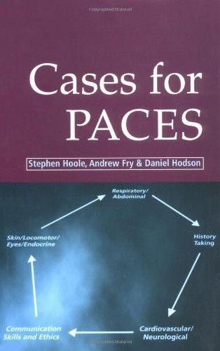 Cases for paces - cases,
