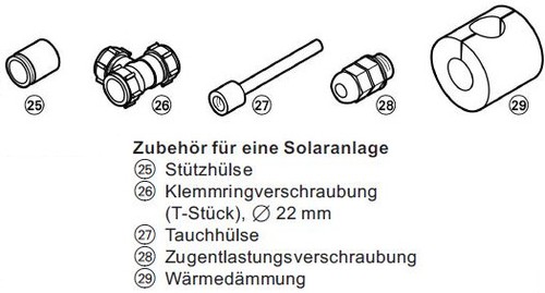 Viessmann 7174993
