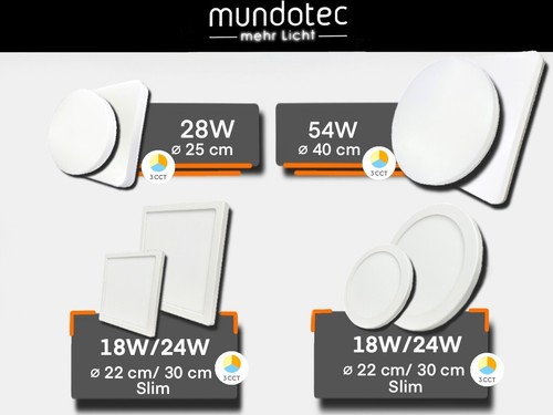 Led aufbauleuchte - led,