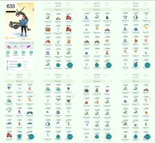 Pokémon Acc Go - Lvl44 - 89