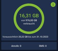 Green LTE2go (39,99€ mtl.)  zu überschreiben