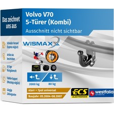 ANHÄNGERKUPPLUNG für Volvo