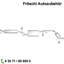 für Dacia Duster 1,2 TCe 125