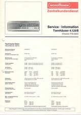 Nordmende tannhäuser 4 - -, 4.128