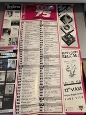 Trio Rio / Level 42 / M.C. Miker Chart-Plakat 40 x 60 cm „Der Musikmarkt“ (1986)