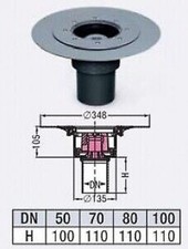Kessel Floor And Deckenablauf