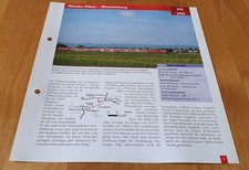 Archiv Eisenbahnstrecken /