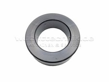 🔝⭐Hofmann Geodyna