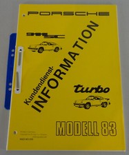 Schulungsunterlagen /