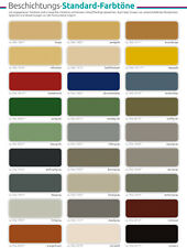 19kg EPOXIDHARZ-VERSIEGELUNG