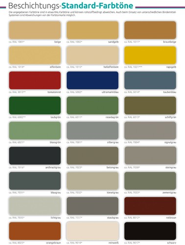 19kg epoxidharz versiegelung - 19kg, epoxidharz-versiegelung