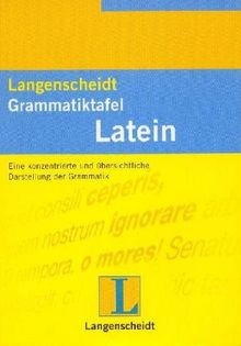 Langenscheidts grammatiktafel - langenscheidts,
