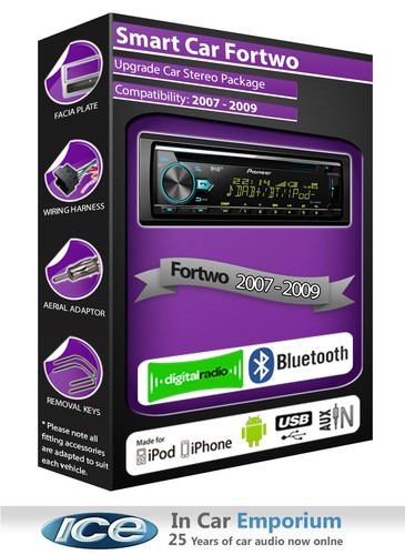 Smart auto für - auto,