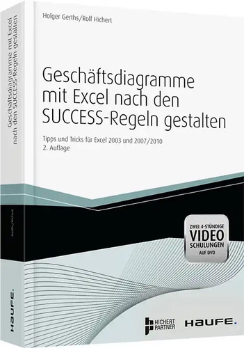 Geschäftsdiagramme mit excel - geschäftsdiagramme,