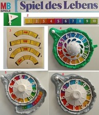 Das Spiel des Lebens 
