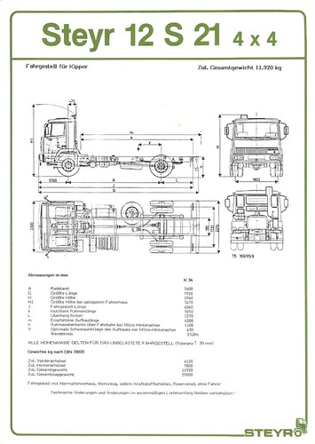 Steyr trucks type - steyr, 12