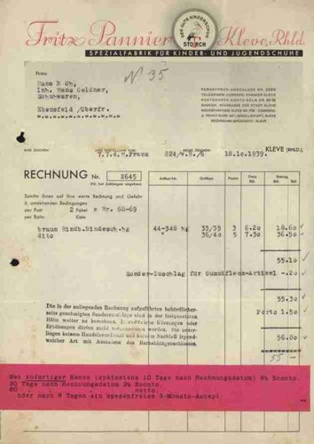 Fritz pannier storch - fritz,