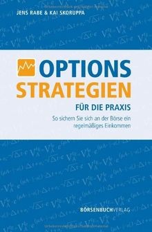 Optionsstrategien für die