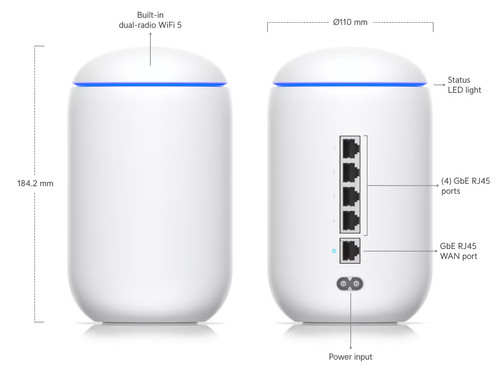 Ubiquiti unifi dream machine - dream,