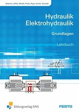Hydraulik und Elektrohydraulik