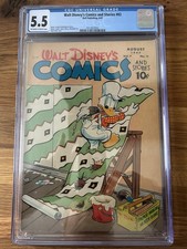 Comic Walt Disney‘s Comics