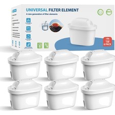 Wasserfilter Kartuschen