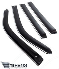 Tape-on Windabweiser