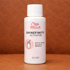Wella Professionals