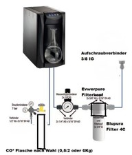 Sprudel und Tafelwasser