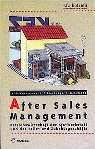 After sales management - after,