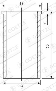Neu goetze engine - goetze,