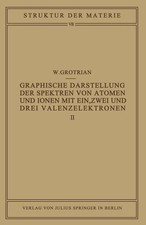 Grotrian graphische - grotrian,