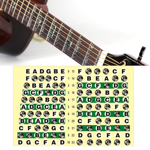 Gitarrenaufkleber anfänger - gitarrenaufkleber,