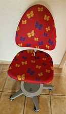 moll Maximo Forte  - neuwertig