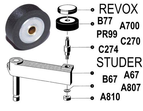 Zangenrolle pressrolle revox - zangenrolle,