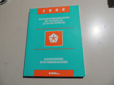 Jeep Grand Cherokee Dodge