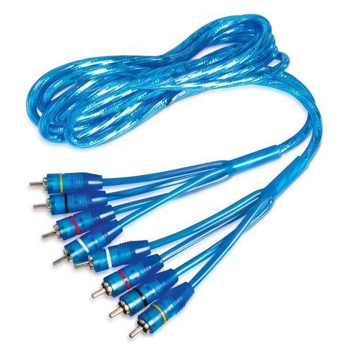 Sinustec kanal twisted - sinustec,