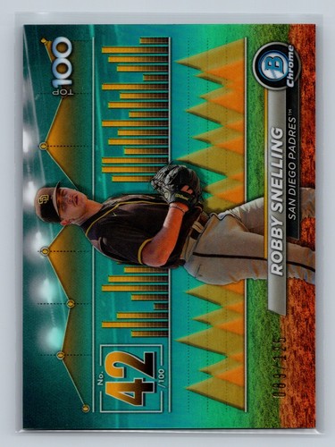 Robby snelling 2024 bowman - snelling,