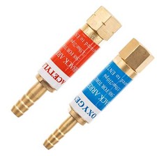 Gassicherung für Gasbrenner