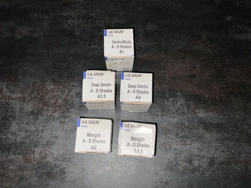Ivoclar vivadent ips sign - vivadent,