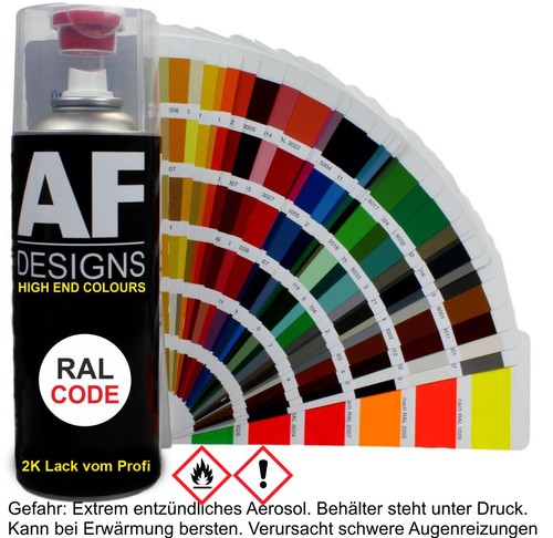 Spraydose ral alle - spraydose,
