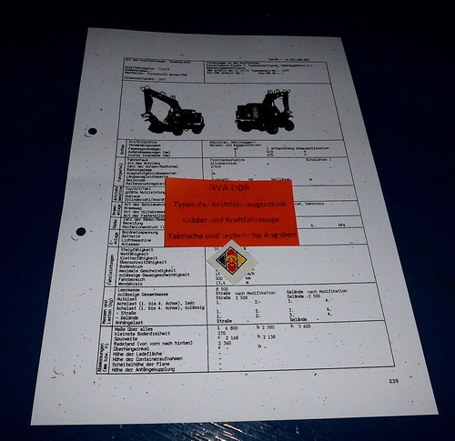 Typenblatt taktisch technische