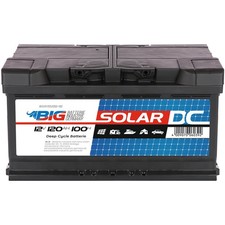 0% BIG Professional Solar DC