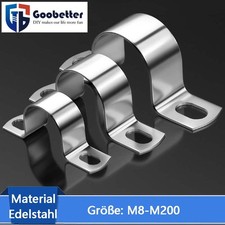 Rohrschellen Rohrklemme