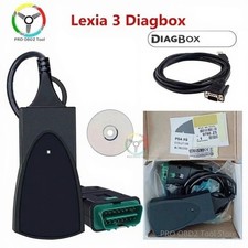Full chips diagnose interface - chips,